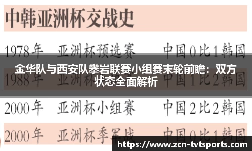 金华队与西安队攀岩联赛小组赛末轮前瞻：双方状态全面解析