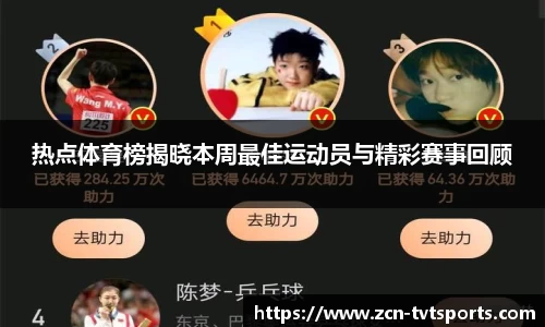 热点体育榜揭晓本周最佳运动员与精彩赛事回顾