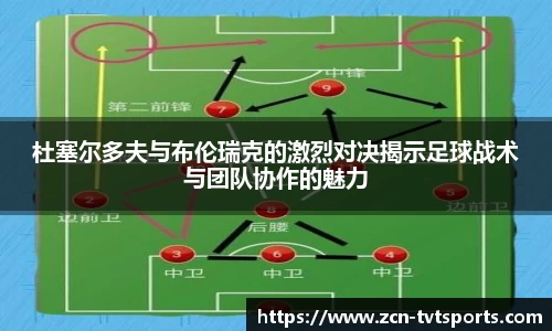 杜塞尔多夫与布伦瑞克的激烈对决揭示足球战术与团队协作的魅力
